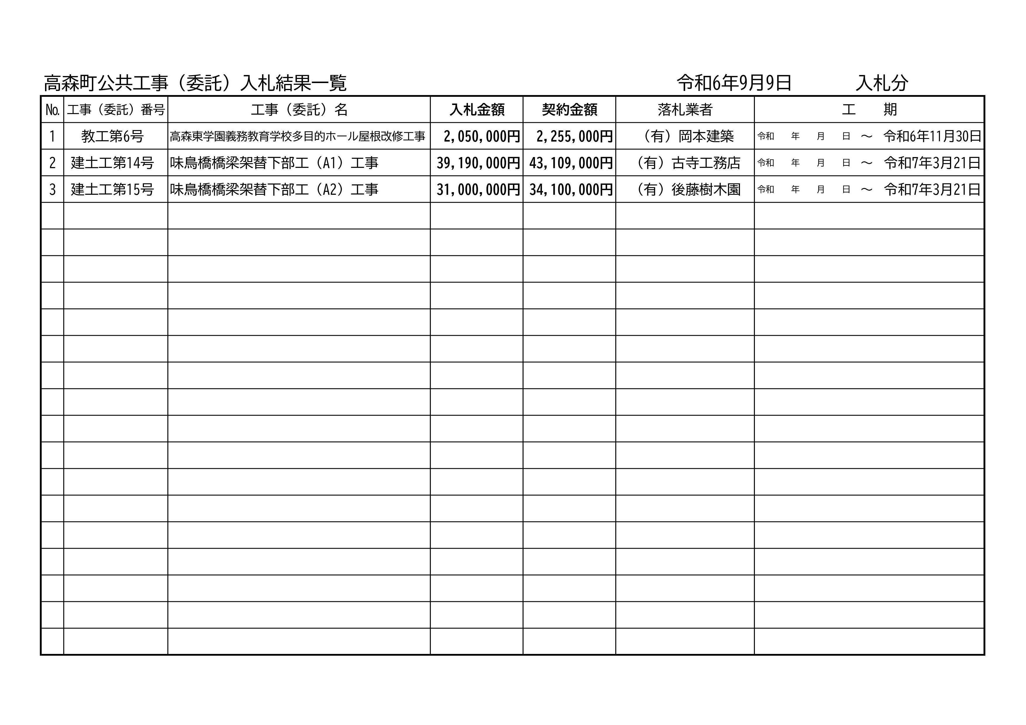 https://www.town.takamori.kumamoto.jp/chosha/somu/upload/78a3254797ae4986402cae3e729bbb1339303325.jpg